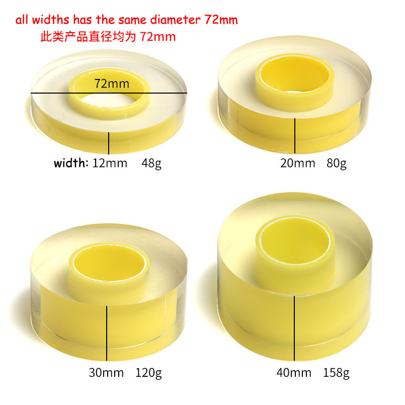 PVC Watch Jewelry Protective F - Jewelry Watches Repair review and price